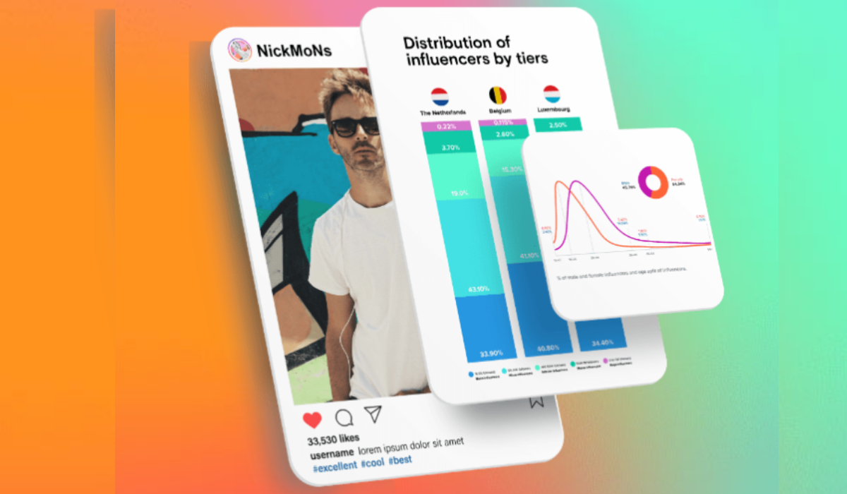 Instagram influencers in the Benelux: distribution of influencers