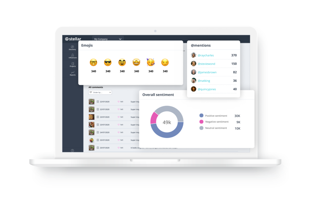 Comment and sentiment analysis Stellar Tech