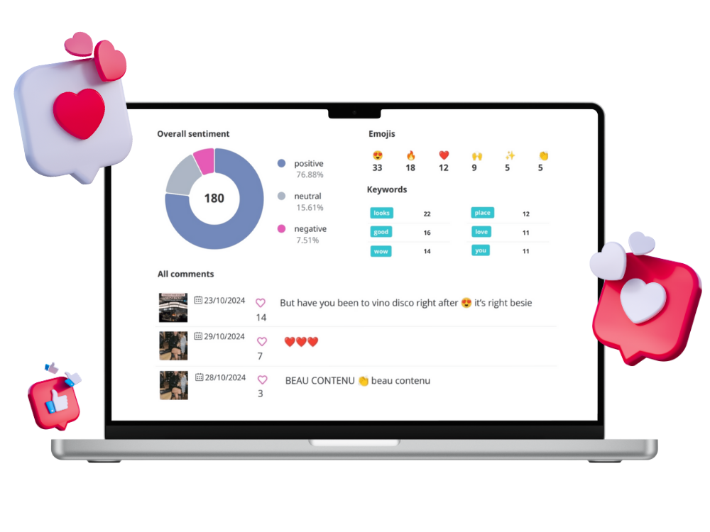 Sentiment analysis for qualitative KPI Tök Communications (2)