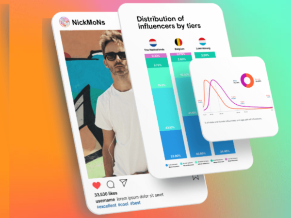 Instagram influencers in the Benelux: distribution of influencers